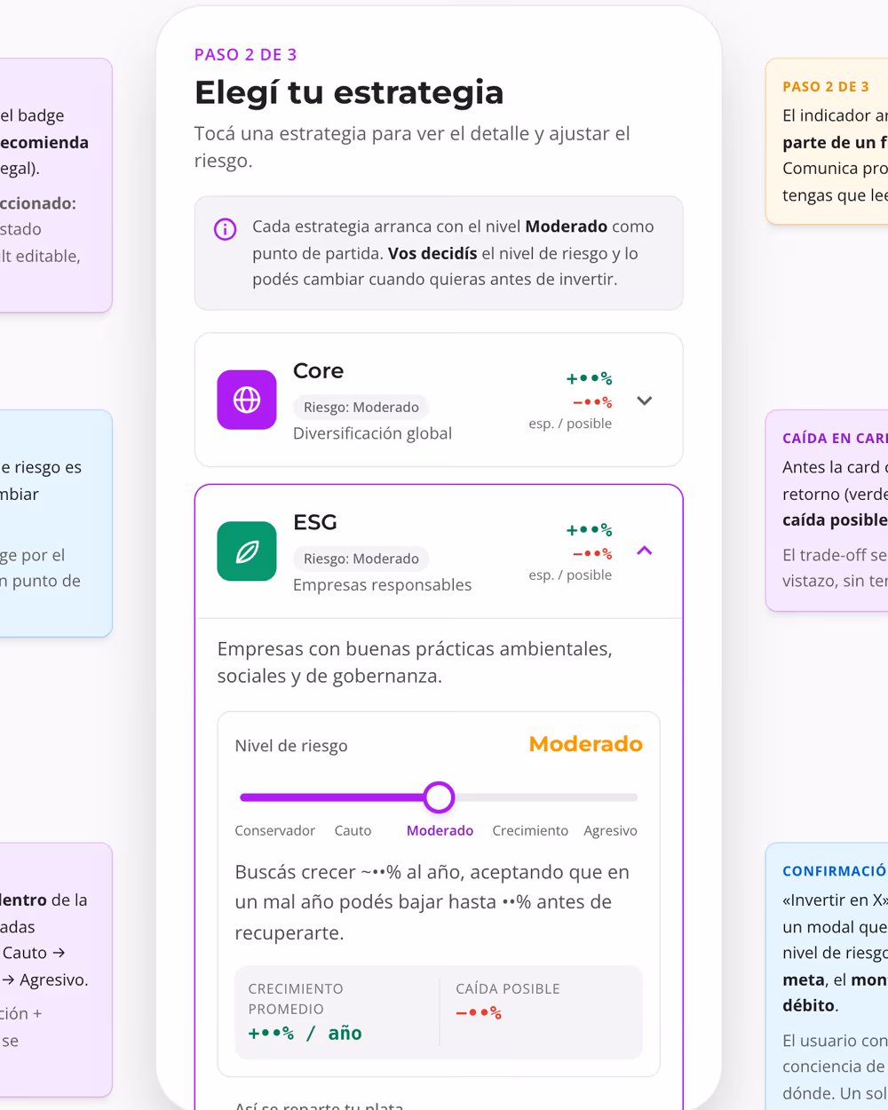 UX Lab AVIT: prototipos que se tocan, no imágenes
